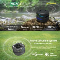 NITECORE EMR30 SE 超輕 電子驅蚊機 | typc-C充電
